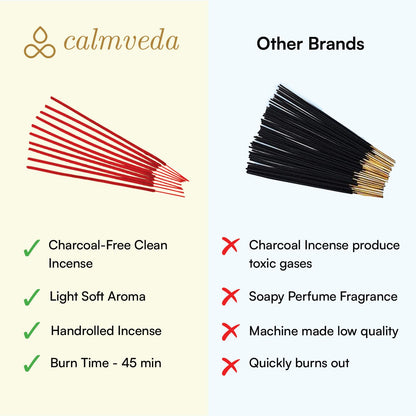 Lot de 80 bâtons d'encens à la sauge blanche pour le nettoyage – Sans charbon de bois, fabriqués à partir de fleurs recyclées | Bâtons d'encens pour nettoyer les énergies négatives | Encens en Baton