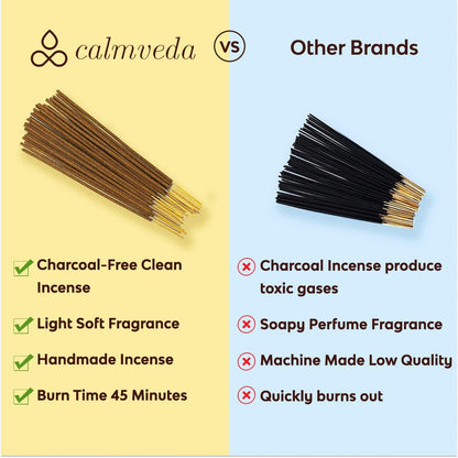 Lot de 80 bâtons d'encens à la sauge blanche pour le nettoyage – Sans charbon de bois, fabriqués à partir de fleurs recyclées | Bâtons d'encens pour nettoyer les énergies négatives | Encens en Baton