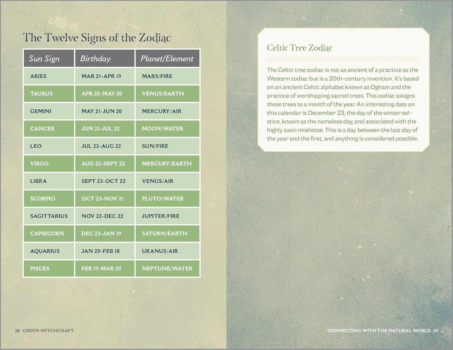 Green Witchcraft: A Practical Guide to Discovering the Magic of Plants, Herbs, Crystals, and Beyond